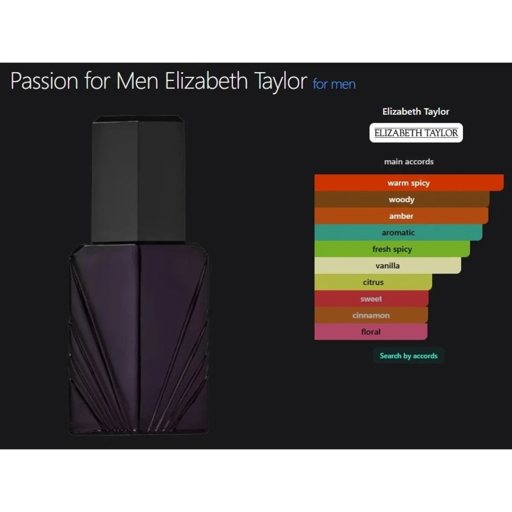 Elizabeth Taylor Passion for Men Cologne Spray 4 oz 118 ml NIB Sealed Fragrance